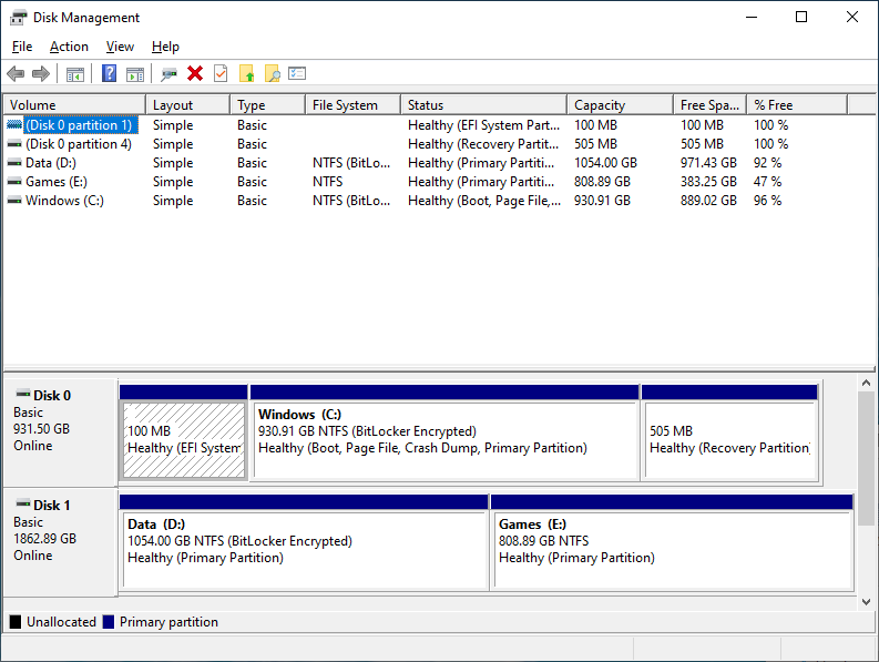 EFI Partition